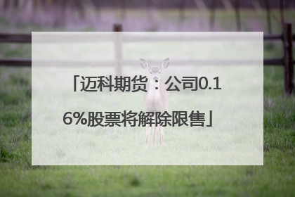 迈科期货：公司0.16%股票将解除限售