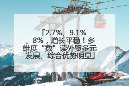 2.7%、9.1%、8%，增长平稳！多维度“数”读外贸多元发展、综合优势明显